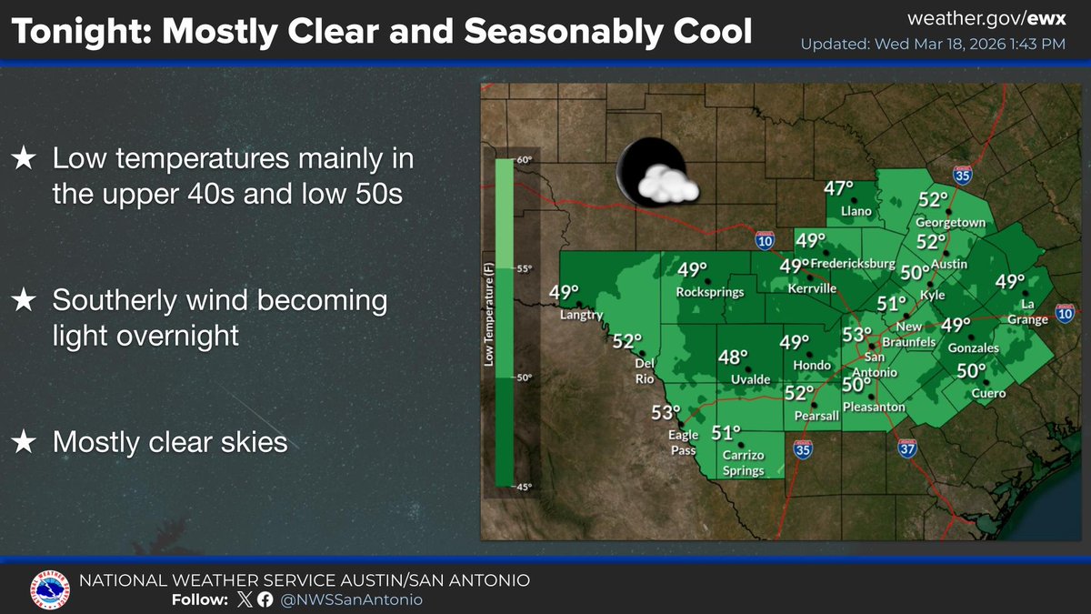 NWS Austin/San Antonio tweet media