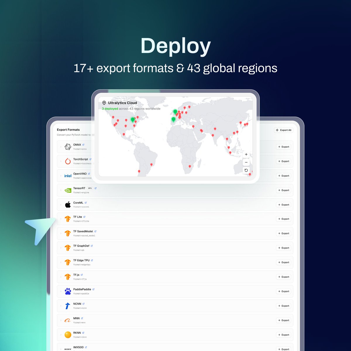 Ultralytics tweet media