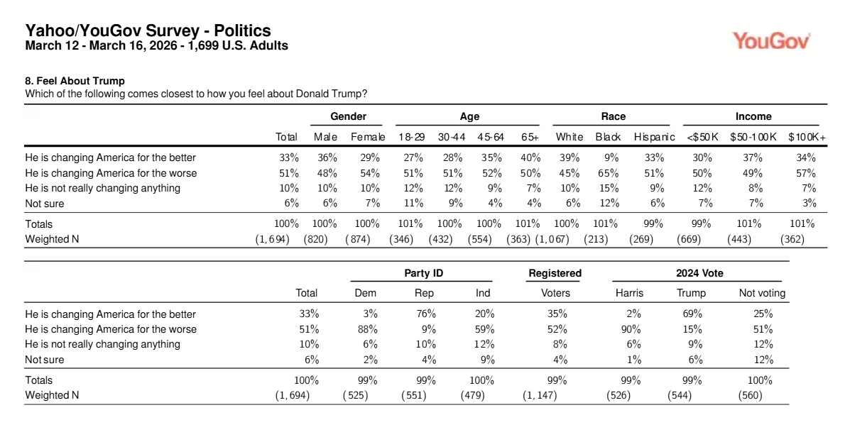 Aron Goldman tweet media