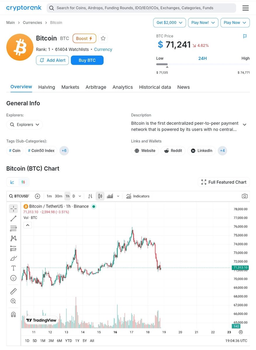 Krypto Degeneraci. tweet media