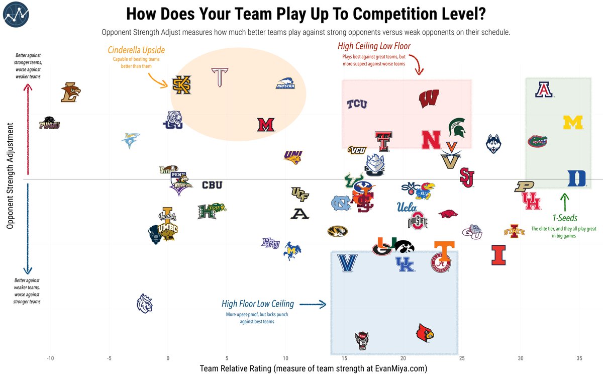 Evan Miyakawa tweet media