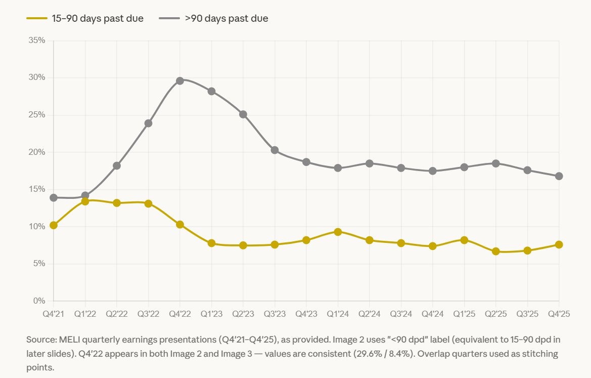Daniel Pronk tweet media