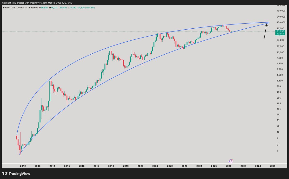 The Great Mattsby tweet media