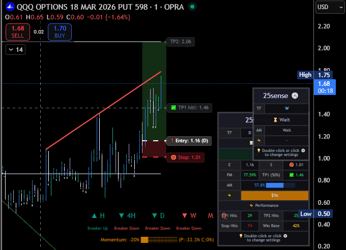 Ki Levels tweet media
