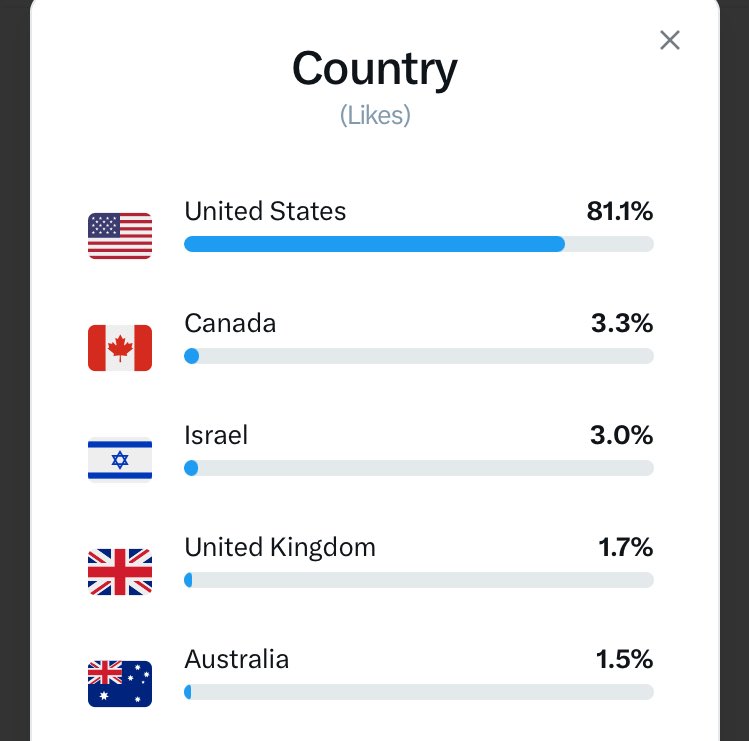 Nathan | Classical Conservative tweet media