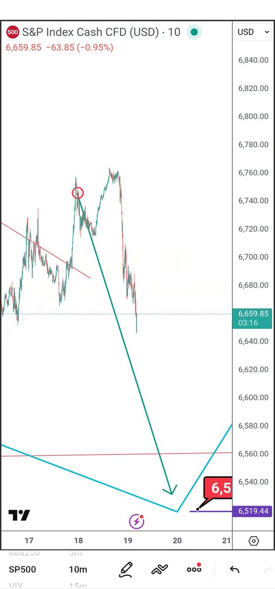 Wall Street NYC Quant. bitcoin-fund-manager.com tweet media