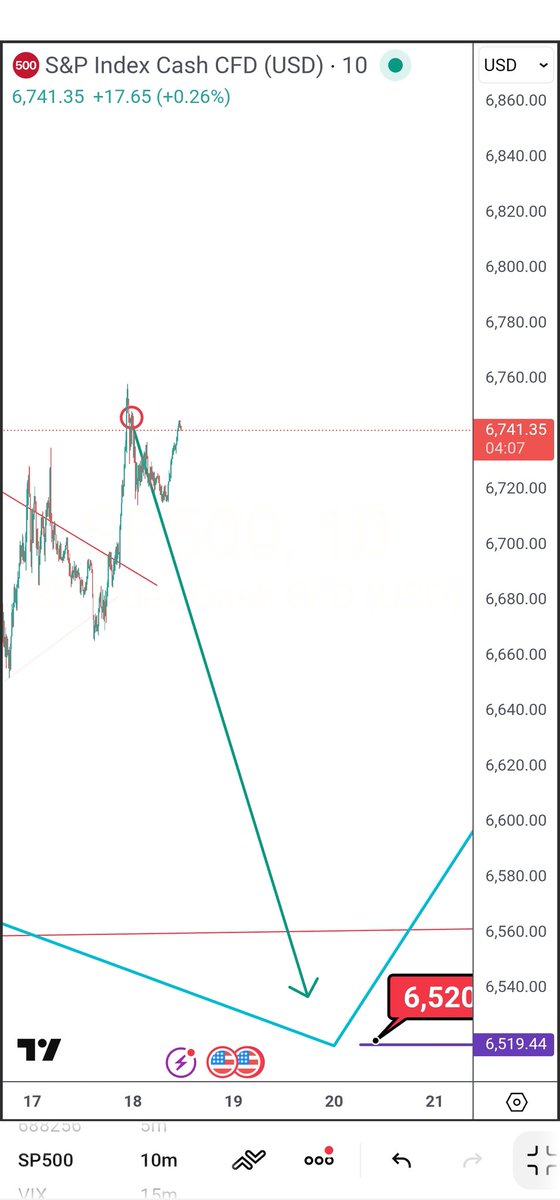 Wall Street NYC Quant. bitcoin-fund-manager.com tweet media