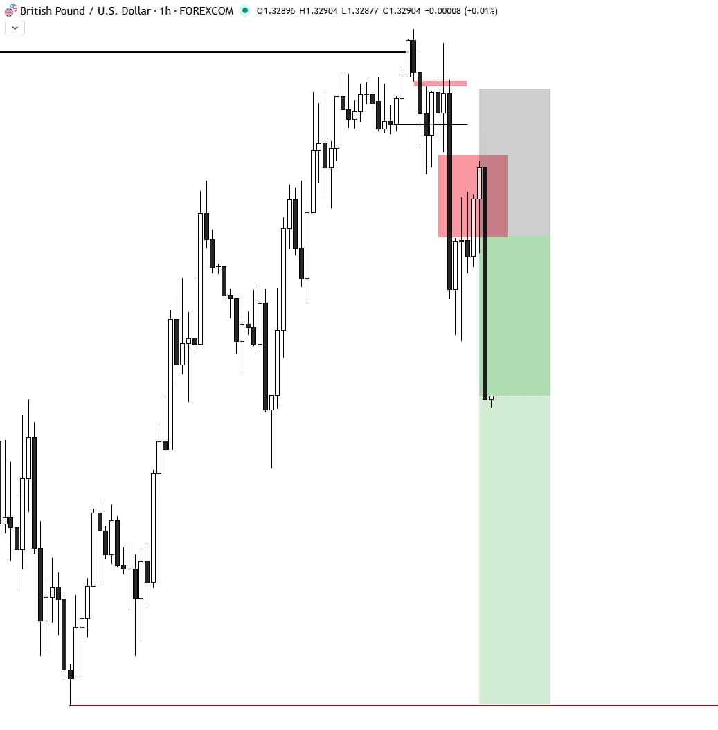 𝐋𝐞𝐦𝐚𝐲𝐢𝐚𝐧 tweet media