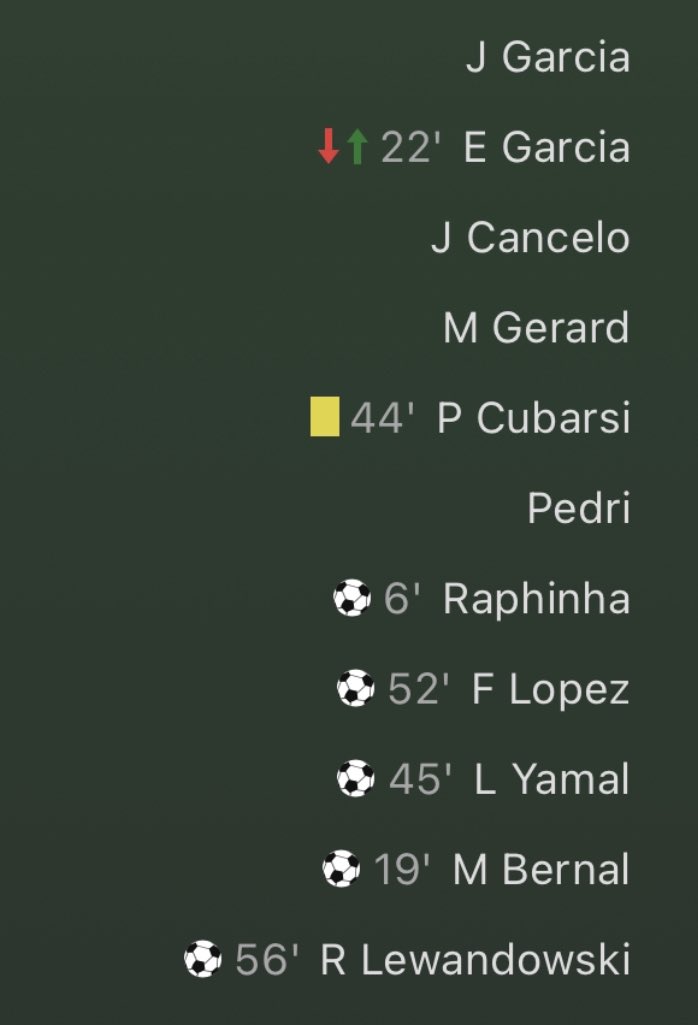 Rejected Manager tweet media