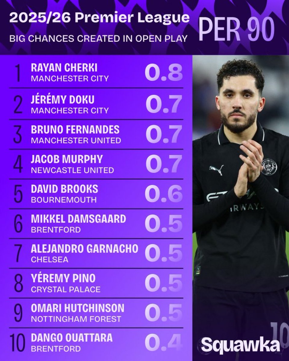 𝐄 🇧🇻 tweet media