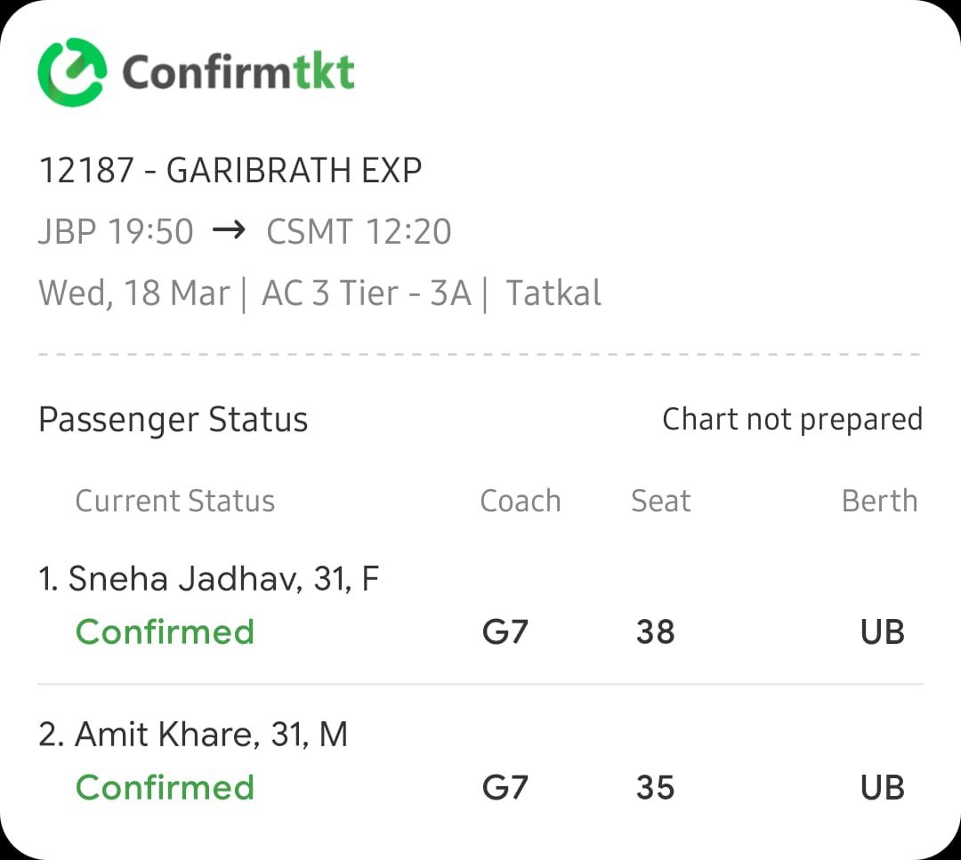 Yash Khare 🇮🇳 tweet media