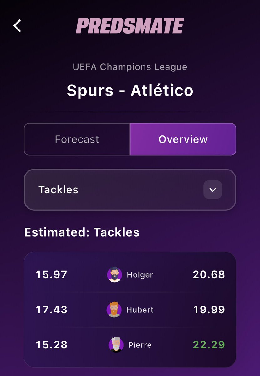 🇪🇺Tottenham v Atletico (bet365):

Atletico O 18.5 TK’s @ 1.83 (1u)

📊The same here, value according to all three models from <a href="/Predsmate/">Predsmate</a> 🔥