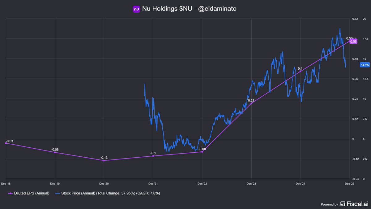 Damian Brik tweet media