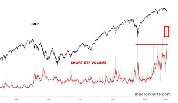 Carson Investment Research tweet media