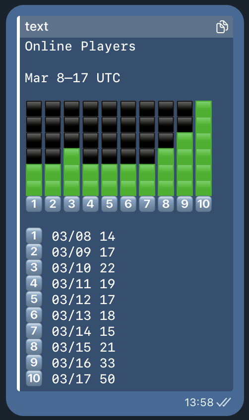 IdleRift.com - Play Now! tweet media