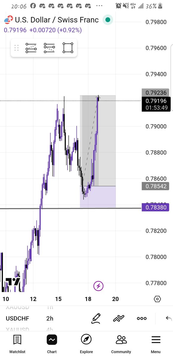 RUNAC 🦅 tweet media