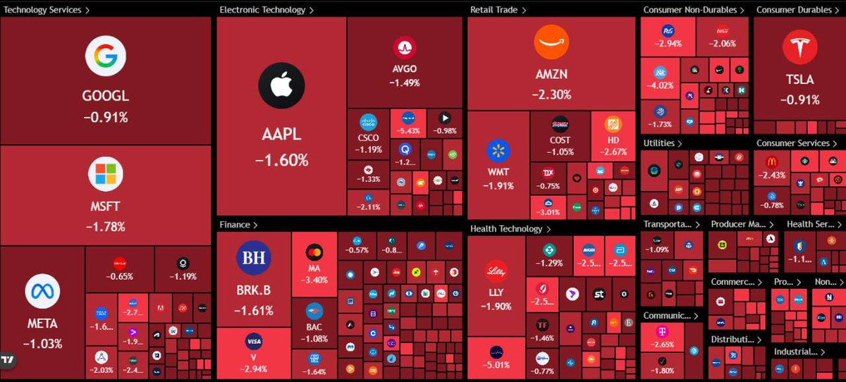 WHALE 🐳 EVERYTHING tweet media