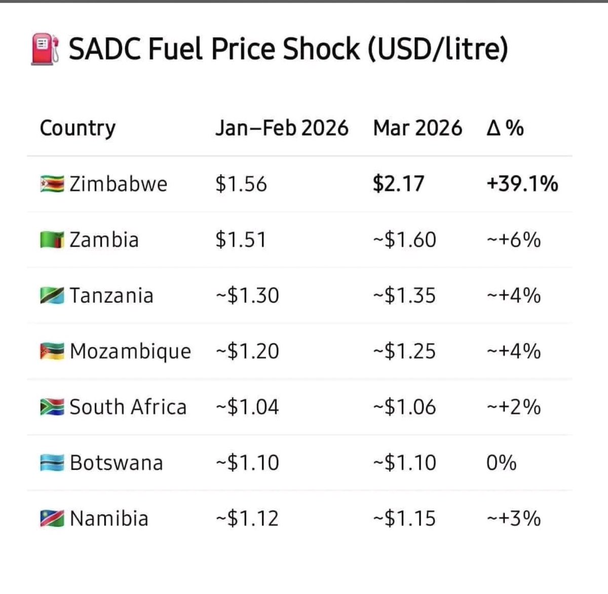 Apollo_Soule tweet media