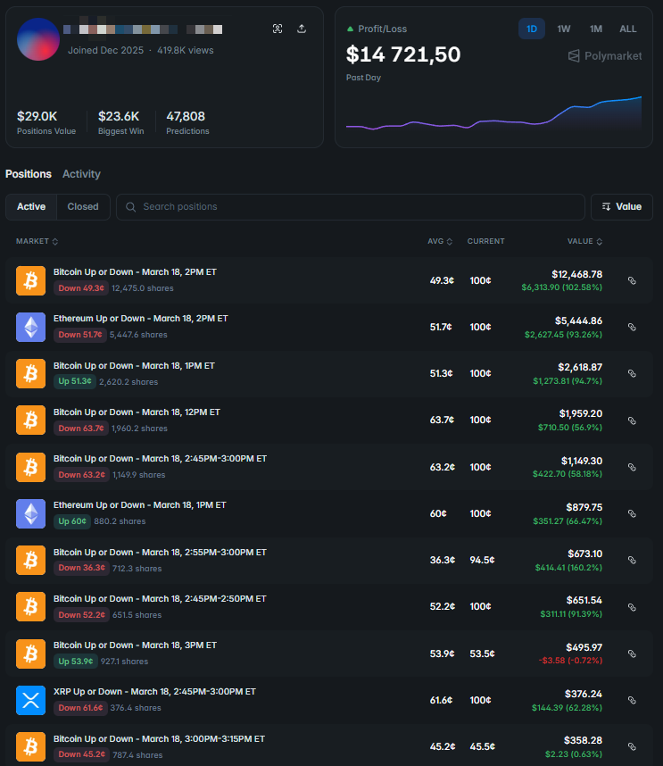 igorizuchaetcrypty tweet media