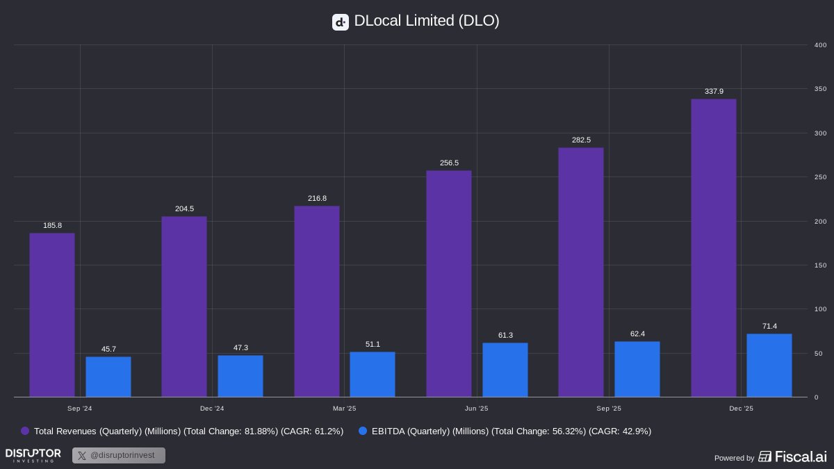Dr. Paul Christianson tweet media