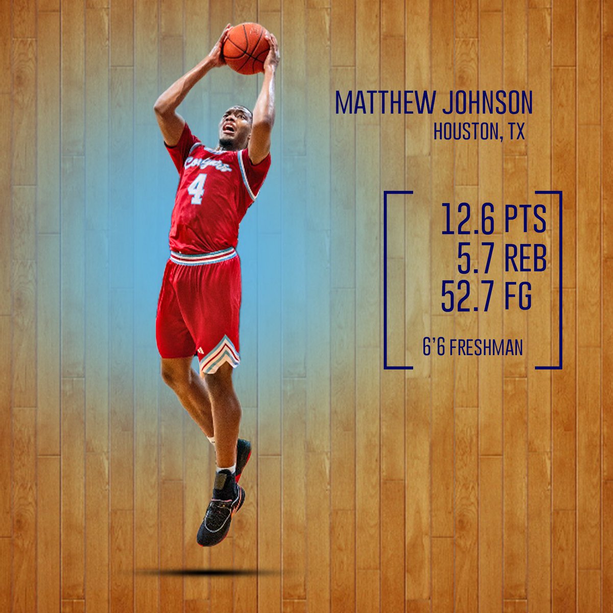 Coastal Bend College MBB tweet media