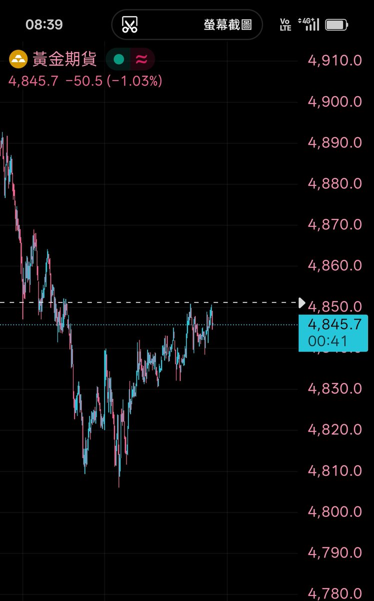 KINFX🇭🇰 tweet media
