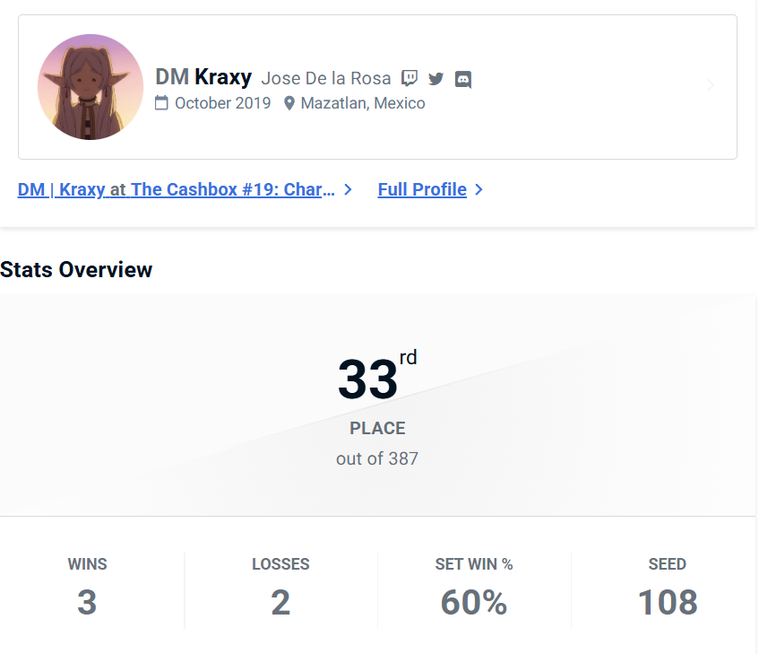 Otro cashbox pasando de winners y ya me siento mas agusto por entrenar con el mod