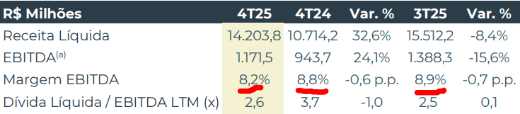 Renato A. F. Reis | CNPI-P tweet media