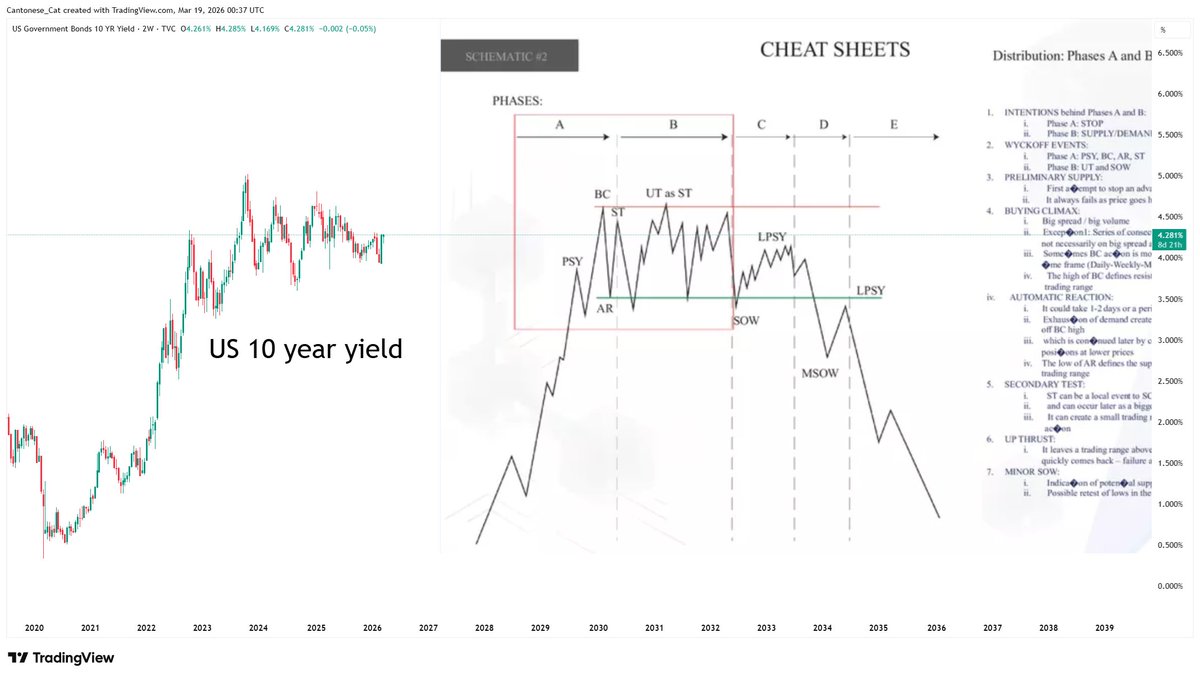 Cantonese Cat 🐱🐈 tweet media