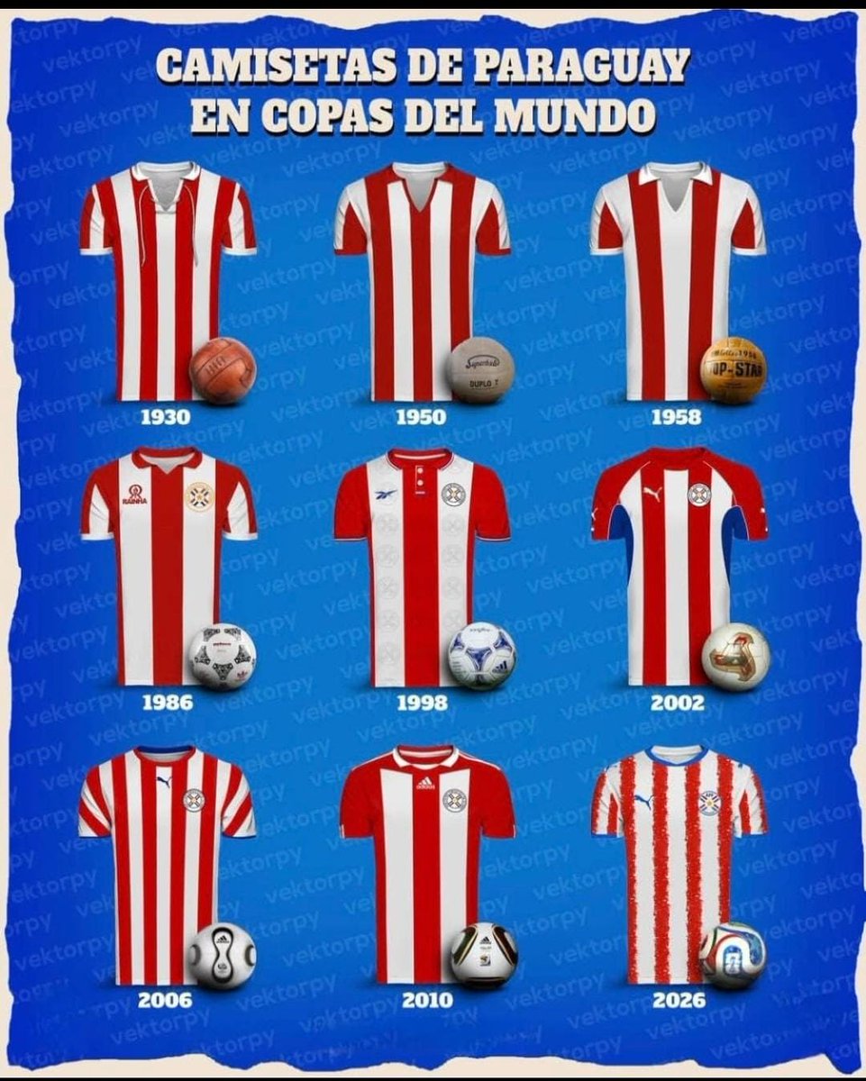 Out of Context Paraguay 🇵🇾 tweet media