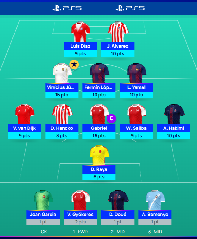 FPL Manual (Wale) tweet media