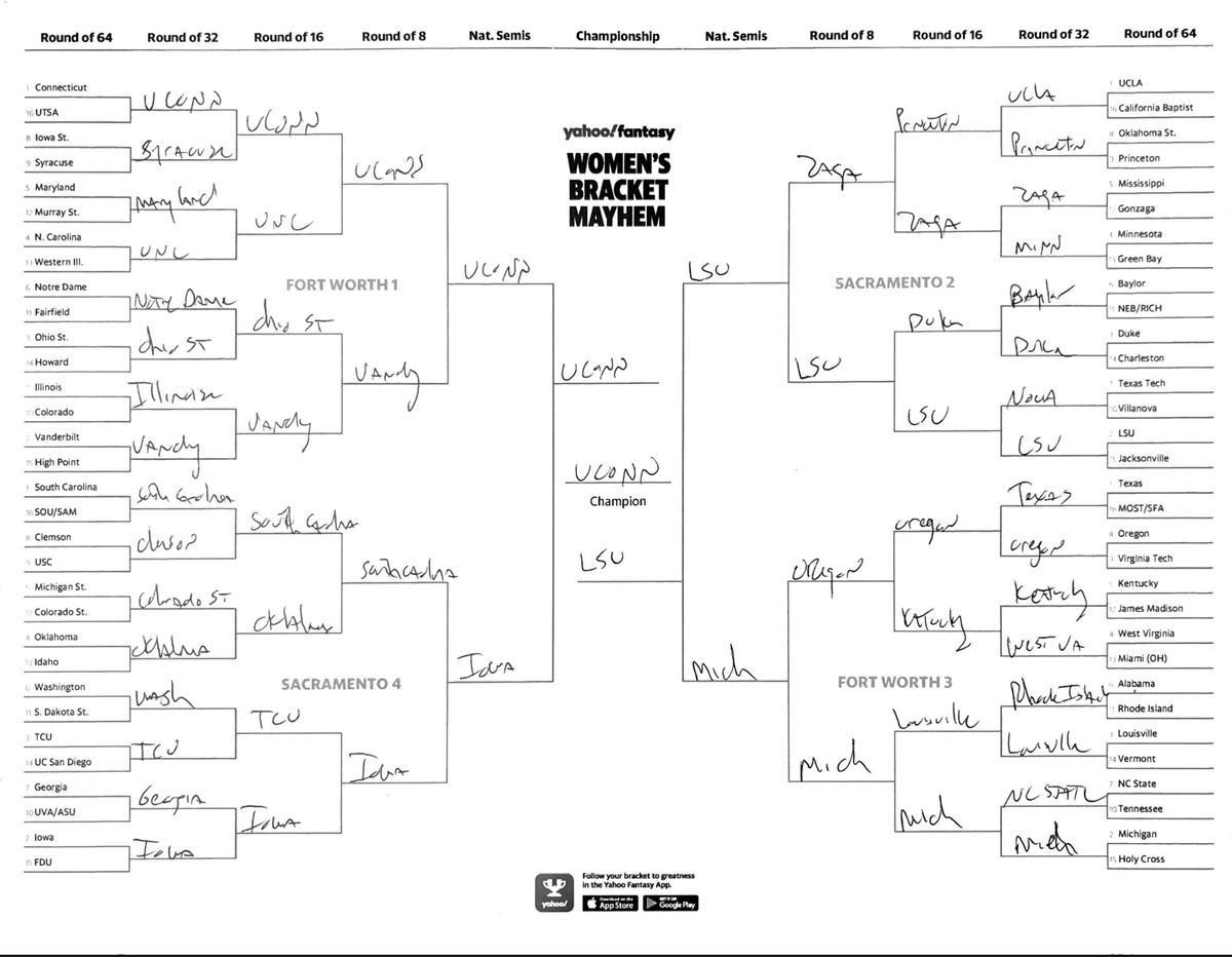 Bob Brooks tweet media