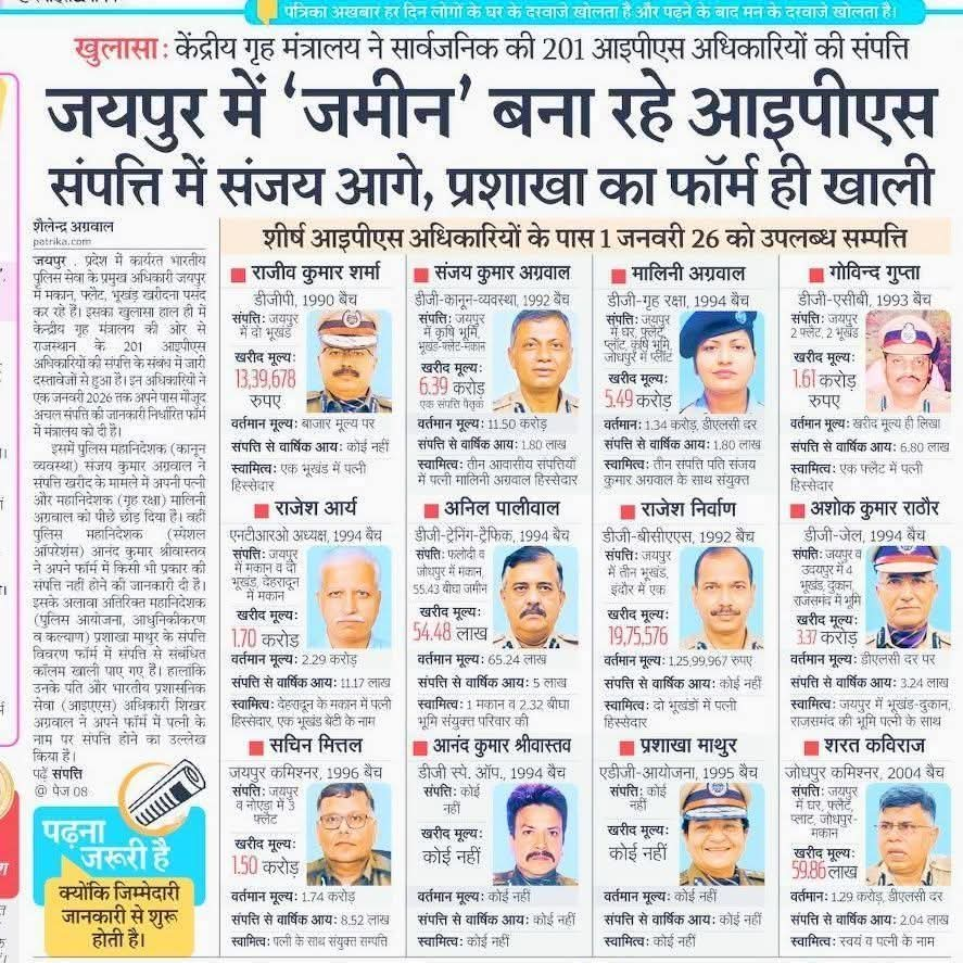 sidd_sharma01's tweet image. News Published in #Patrika but no main stream #Electronic or #DigitalMedia took this up!!

#Rajasthan - IPS Officers and their Lands!!!

#TripleEngineSarkar #NaKhaoongaNaKhaaneDoonga #Rajasthan_IPS