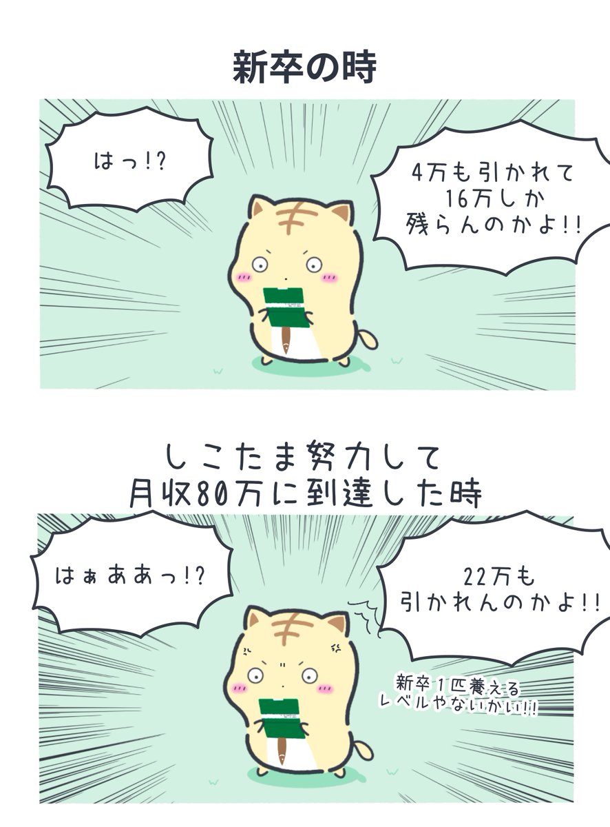 税負担 