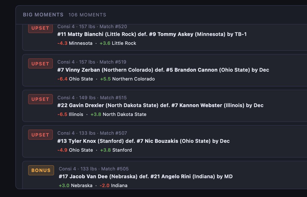 MatSavant tweet media