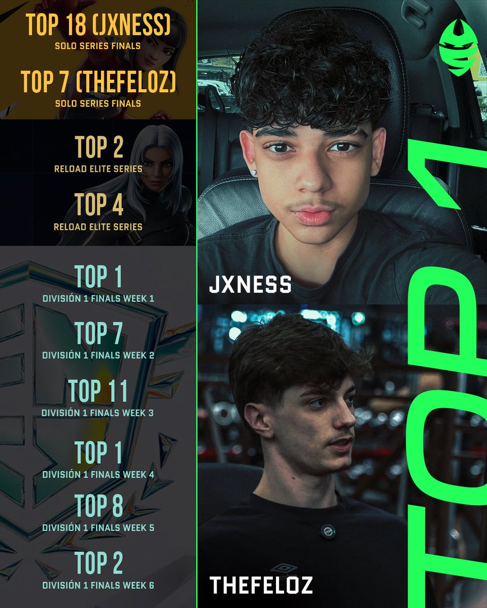 Major Scrims tweet media