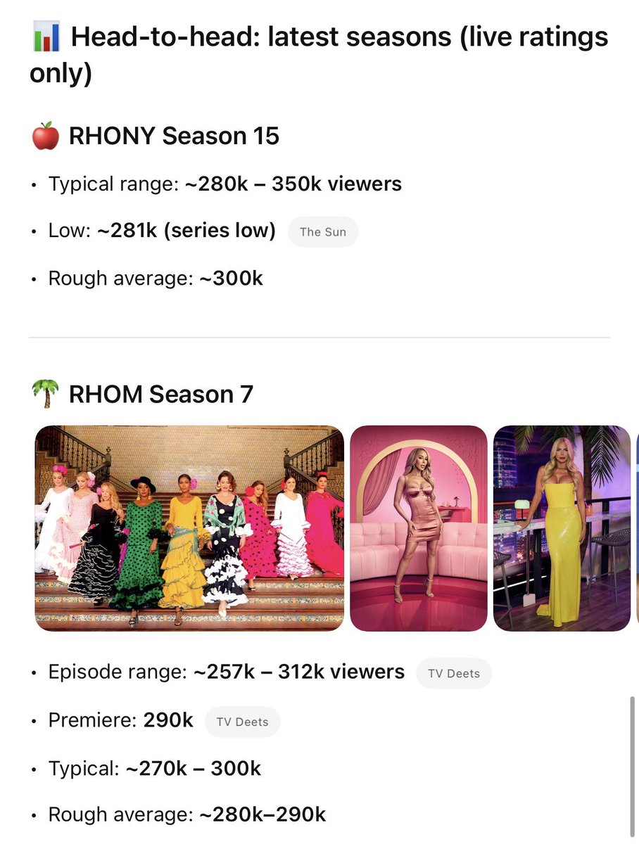 Real Housewives ☕️ tweet media