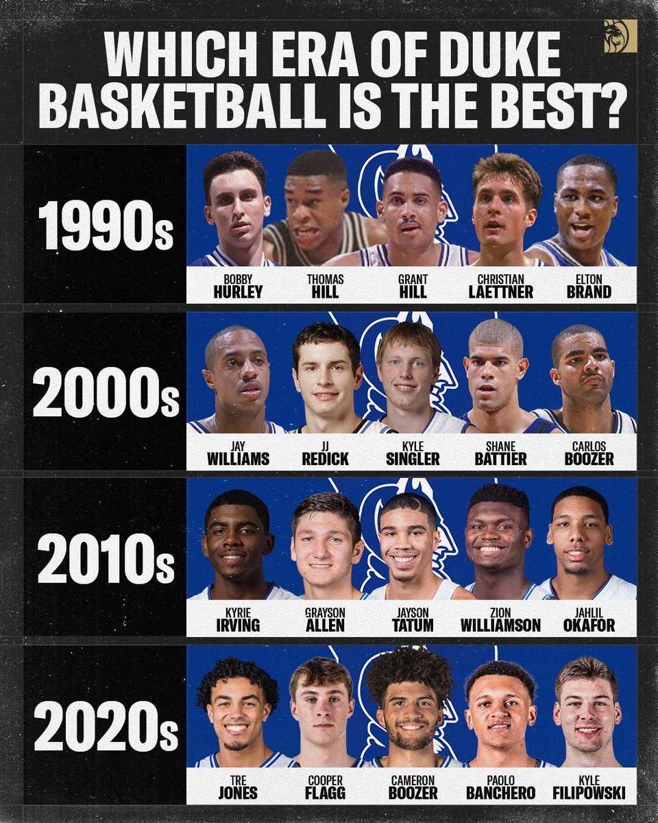 BetMGM 🦁 tweet media