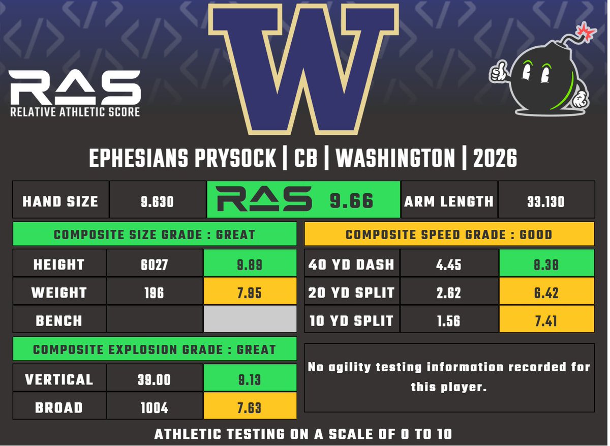 RAS.football tweet media