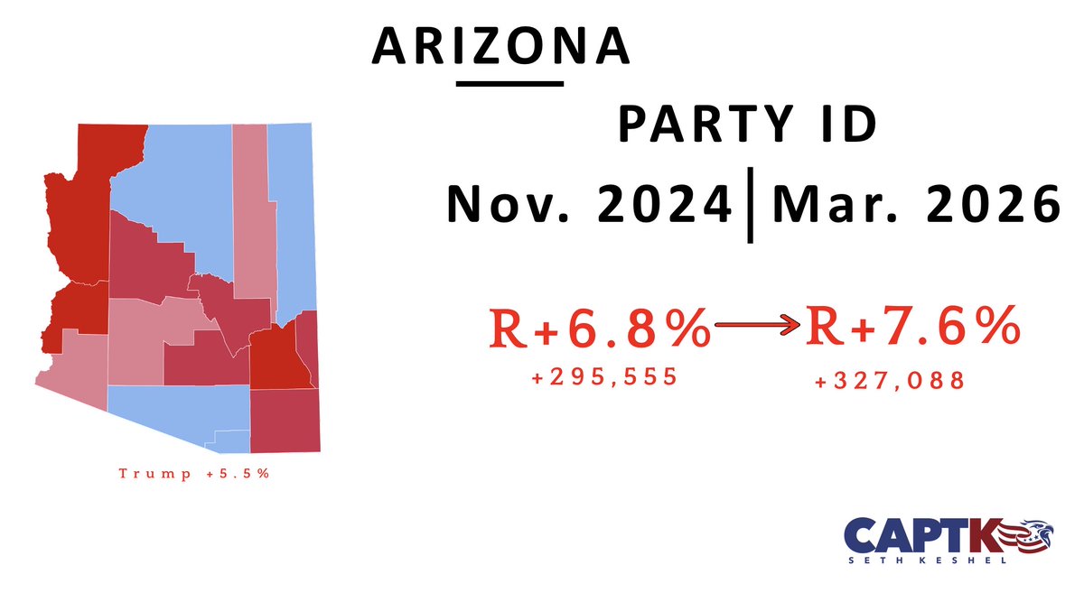 Seth Keshel tweet media