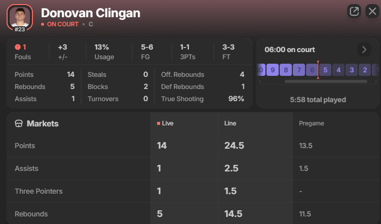 React Live tweet media