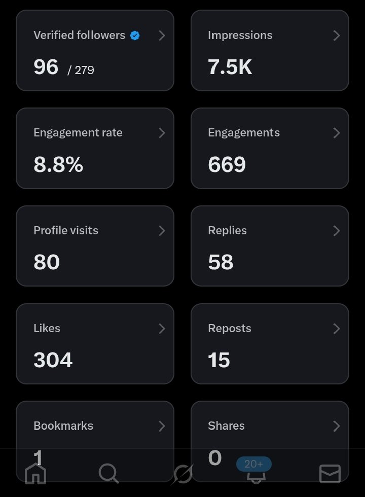 Nwankwo Precious tweet media