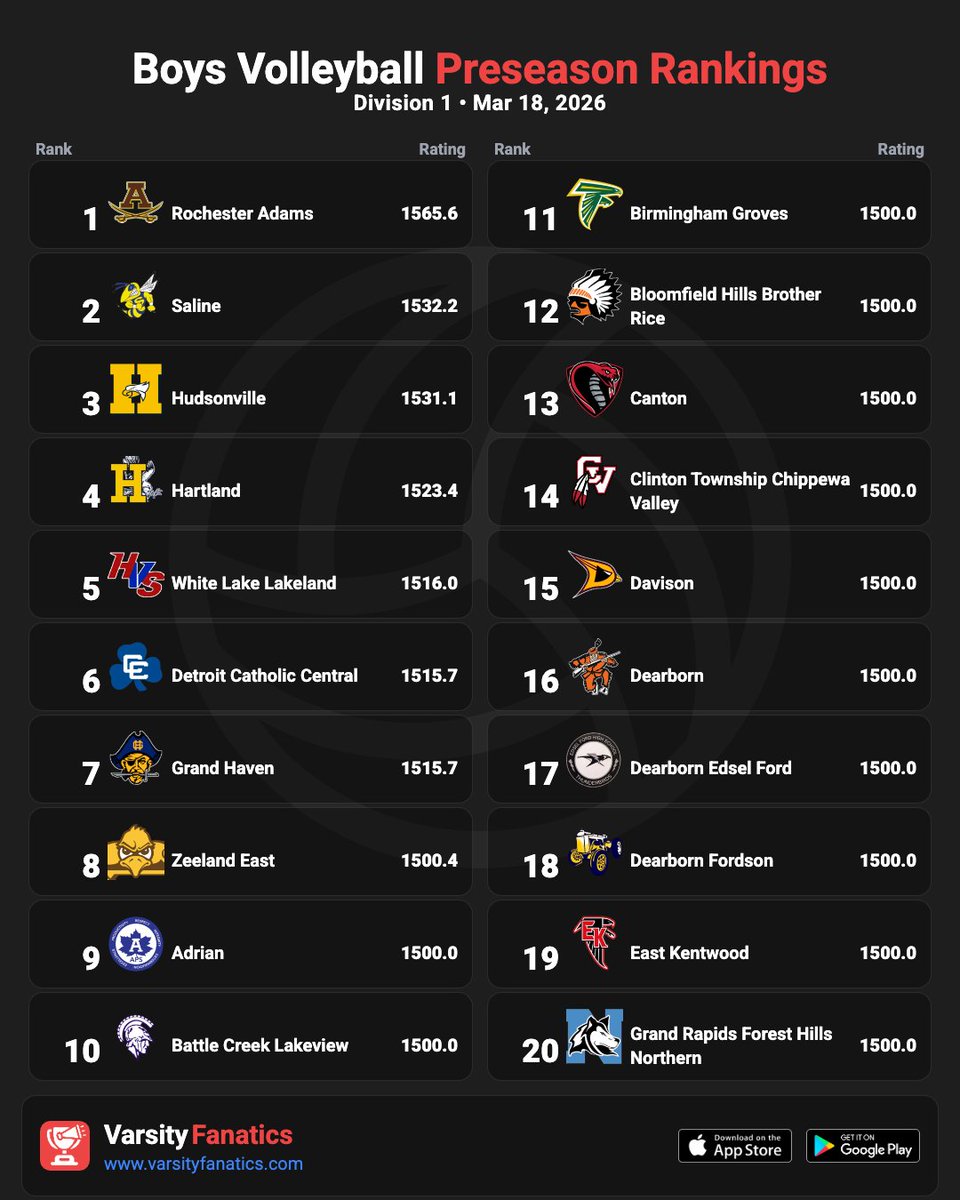 Varsity Fanatics tweet media