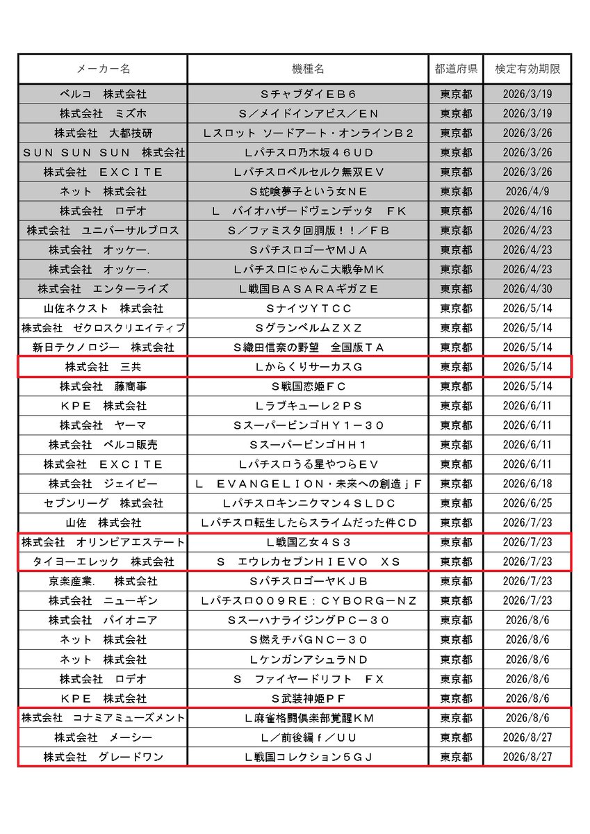 カリスマメール＠株式会社ライム🅿️ 唯一無二📱スマホ専用有料Webサイト tweet media
