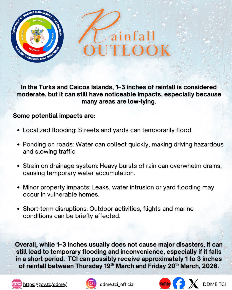 DDME.TCI tweet media