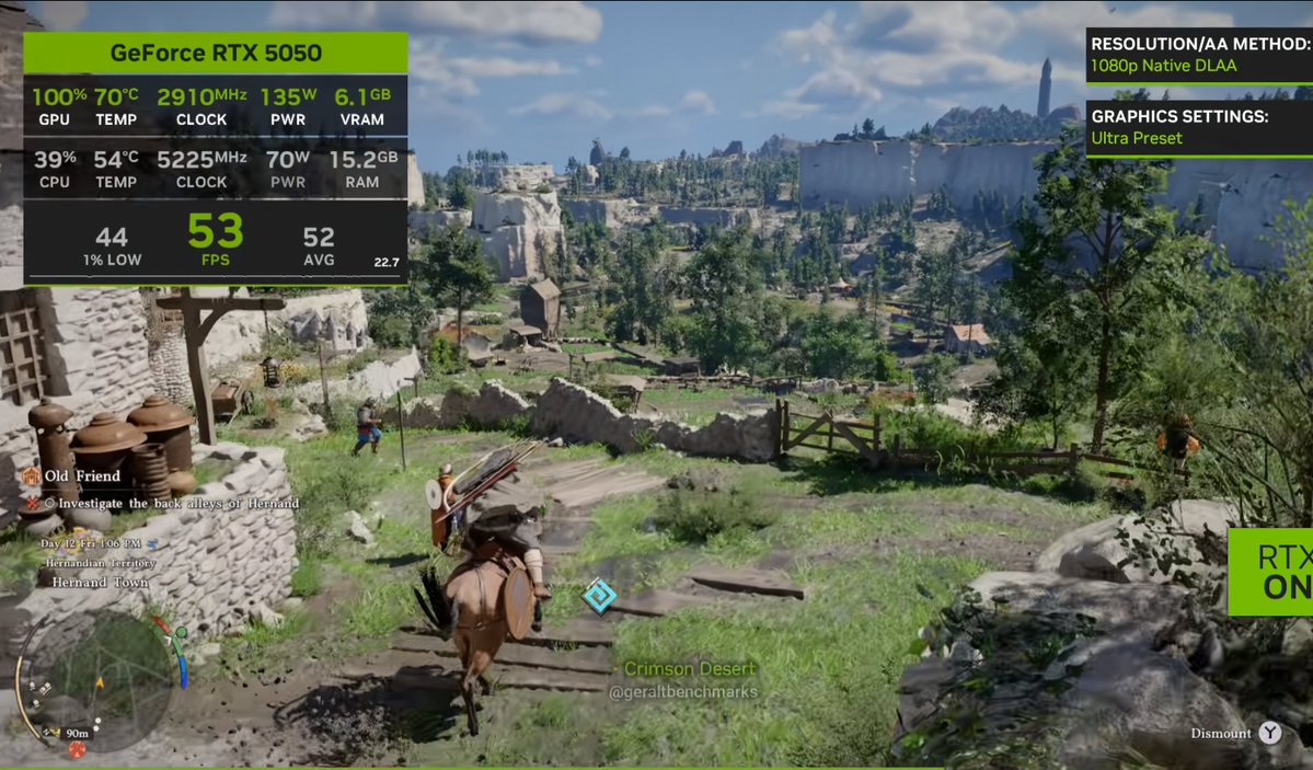 أيمن محمد tweet media