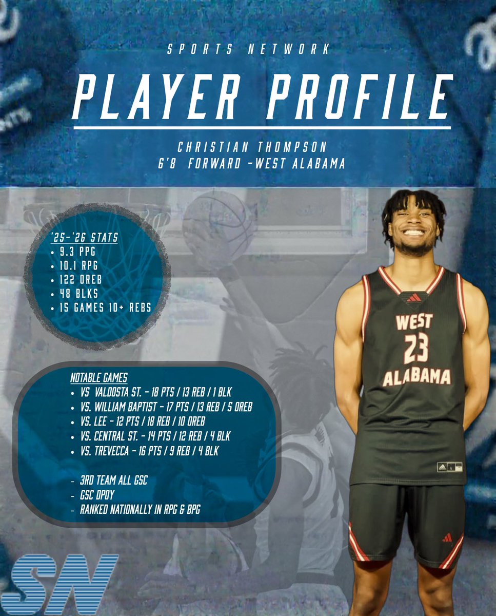 Rising Ballers Network tweet media