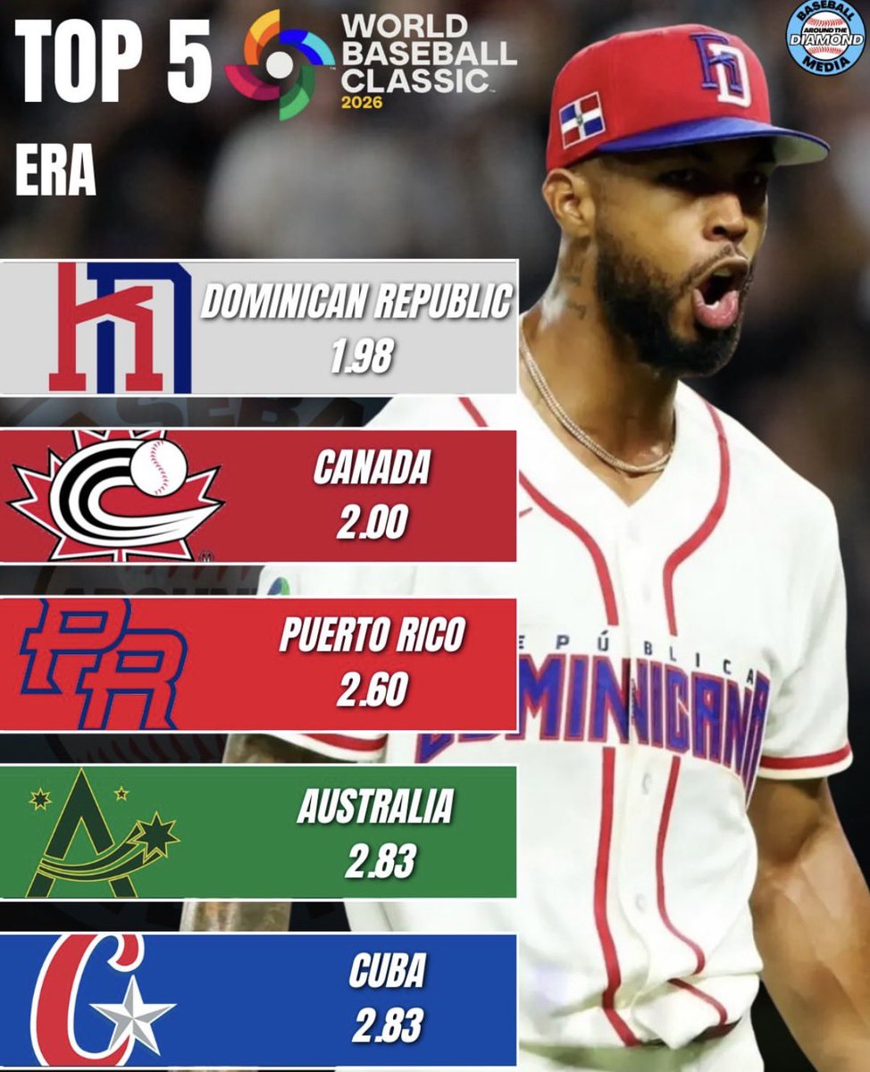 Sphere🇩🇴🩵 tweet media