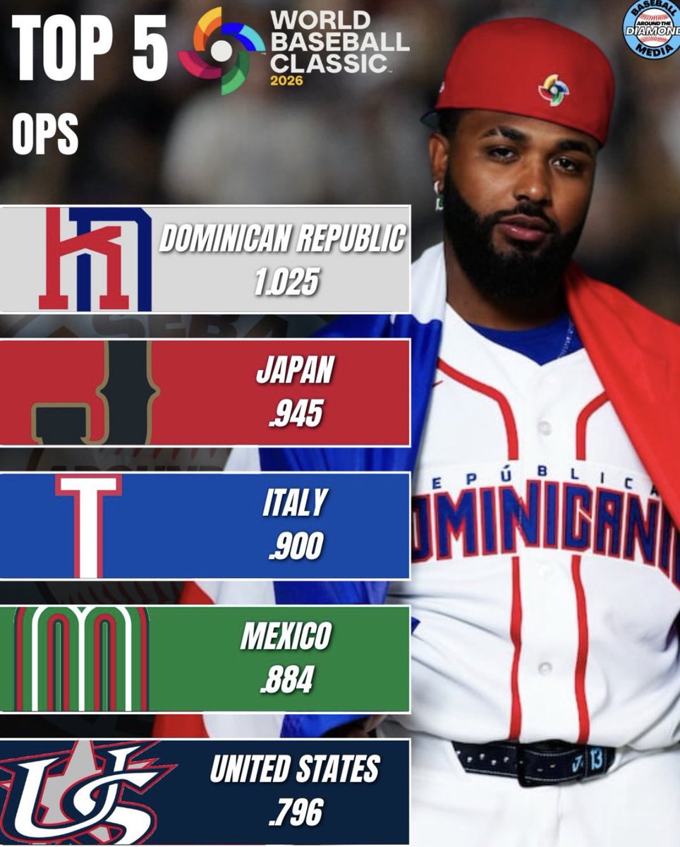 Sphere🇩🇴🩵 tweet media