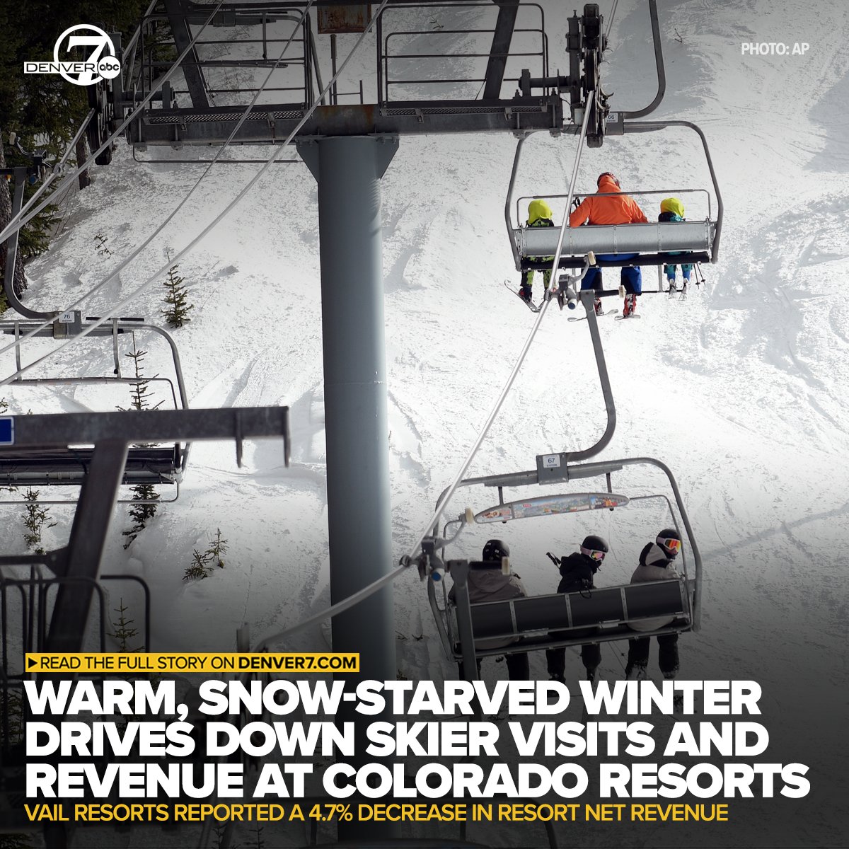 Denver7 News tweet media